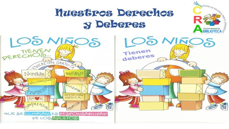 DERECHOS Y DEBERES DE LOS NIÑOS Y NIÑAS Colegio Manantial Viña del Mar